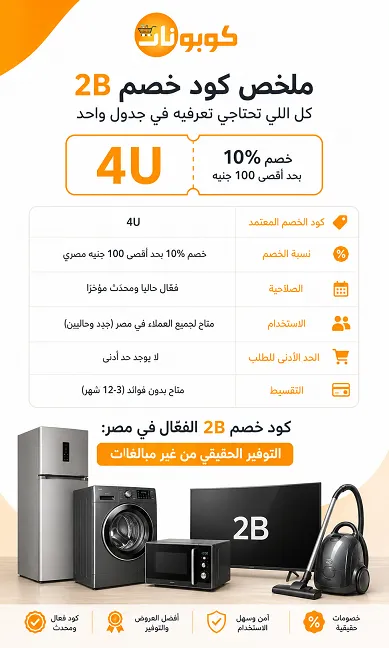كل ما تريد معرفته عن كود خصم توبي