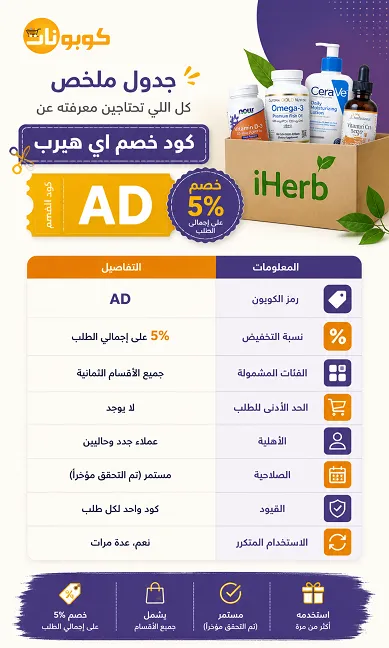 كود خصم اي هيرب للمنتجات الطبيعية