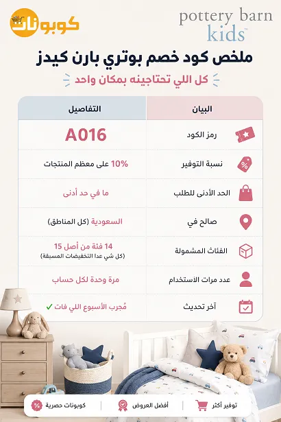 ملخص كود خصم بوتري بارن كيدز - كل اللي تحتاجينه بمكان واحد