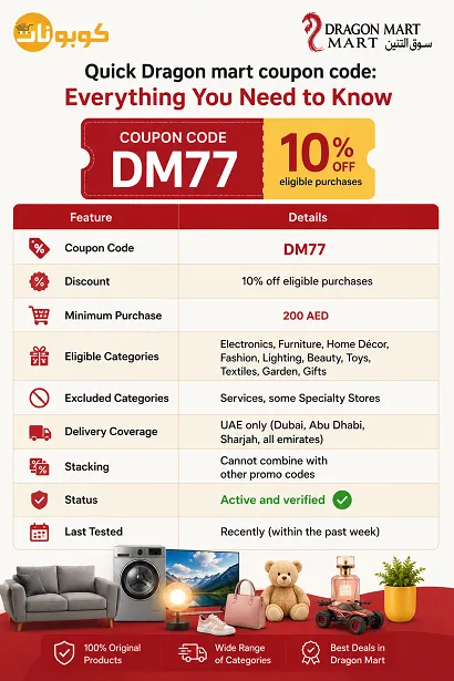 Quick Dragon mart coupon code: Everything You Need to Know