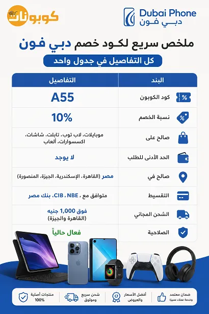 ملخص سريع لكود خصم دبي فون - كل التفاصيل في جدول واحد