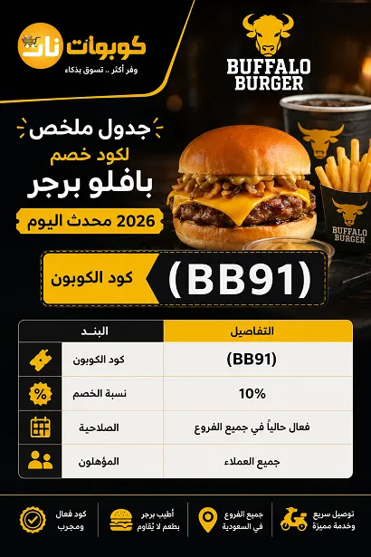 جدول ملخص لكود خصم بافلو برجر 2026 محدث اليوم